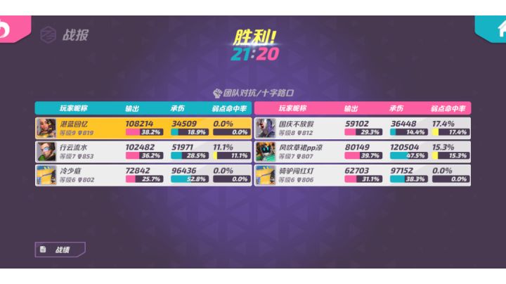 这局最后挺刺激的截图