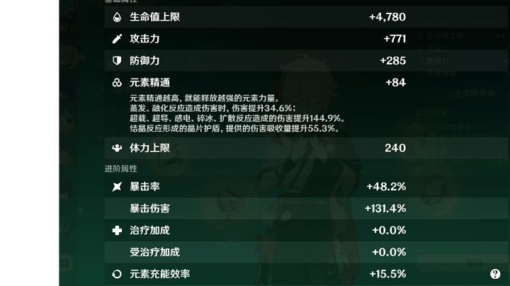 把我把万叶圣遗物给20级小鹿后截图