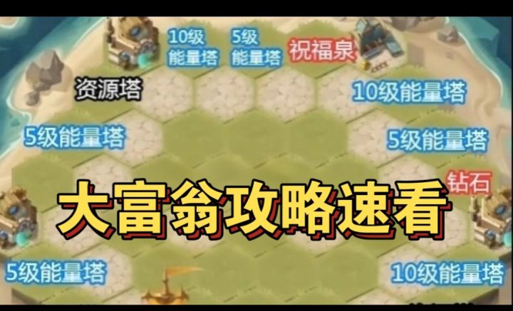 大富翁攻略速看截图