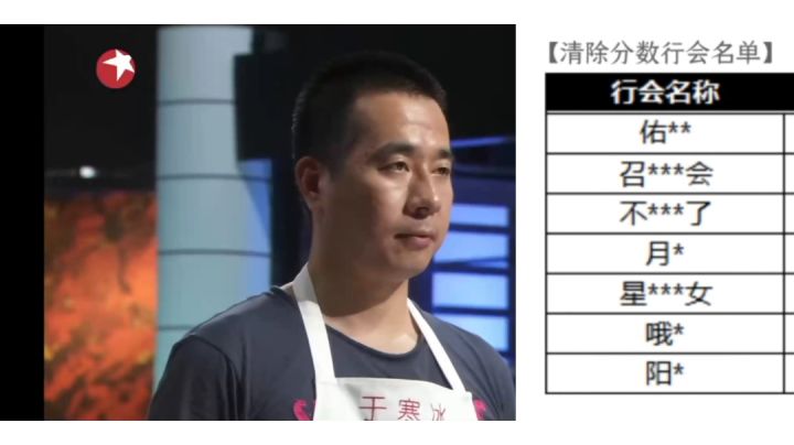 【冰之狙击手】烟会登顶会战前传，K老师去掉了公会原来的那个分数，丧失的会比较多，冰狙登顶公会战1位与陨落的前因后果【公主连结】截图