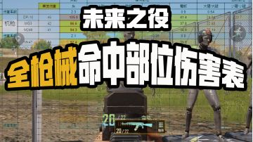 【未来研究所】全枪械命中人体部位伤害表！