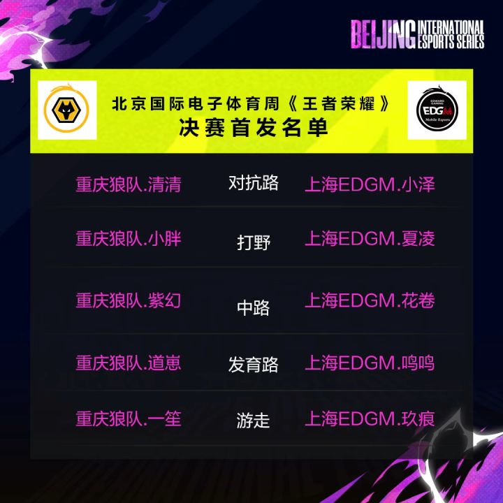 北京国际电子体育周决赛截图