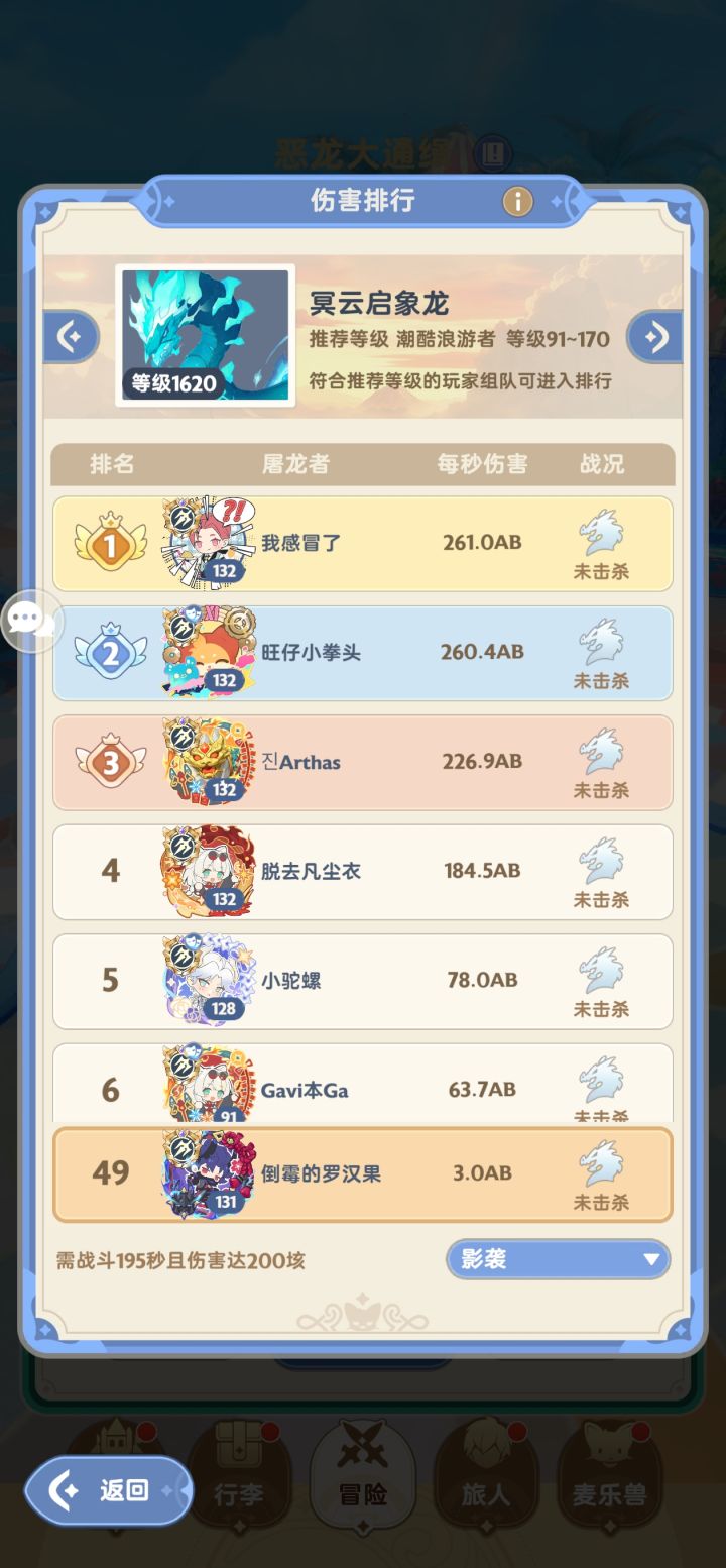 分享一个刺客觉醒40秒四五代白毛轴的打法截图