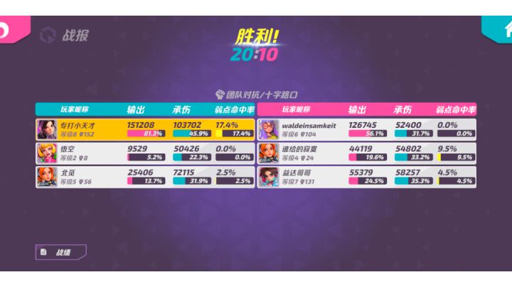 游戏体验最好的一次截图
