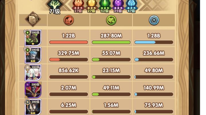 团本boss战坦辅打出玄学1。5b伤害截图