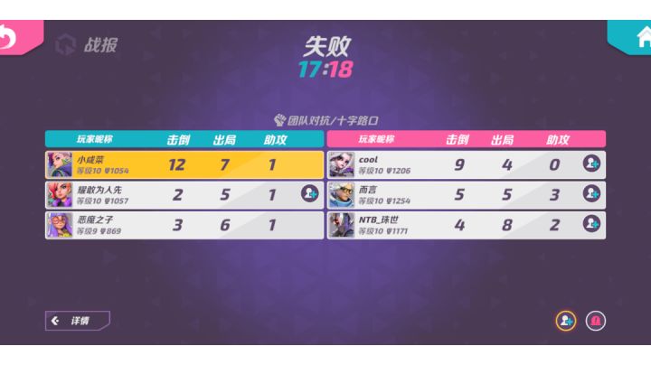 妻是队友猪一般~一己之力难回天截图
