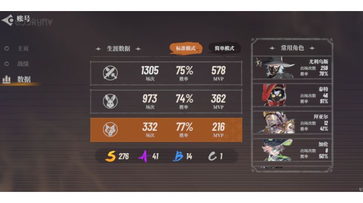 (屠营杀手——黑猫)截图