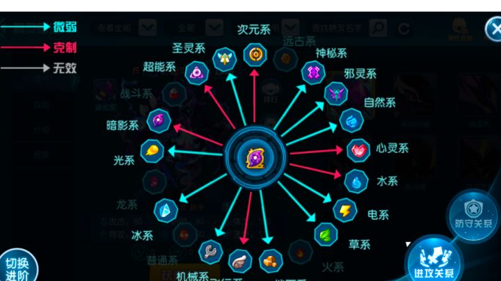 奥斯卡坚城没触发截图