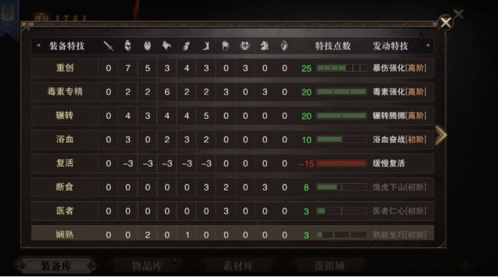 侦查地弓箭篇2截图