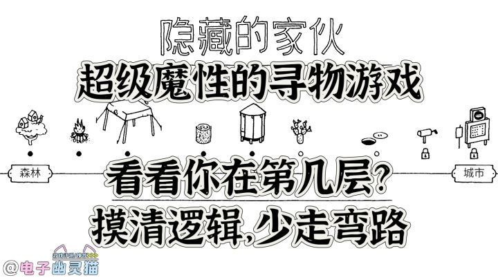 ✨从“我是谁,我在哪”到“指哪打哪”,魔性寻物解谜✨截图
