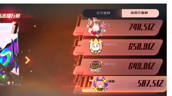 世界 boss 0 阶 洛燃 585 亿截图