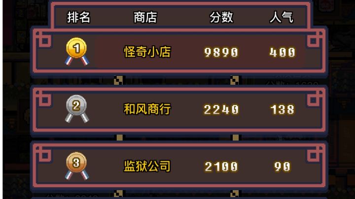 小马比赛攻略截图
