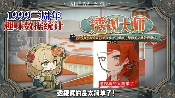 恭喜电女一/程和光在3周年数据统计大放异彩截图