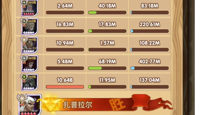 剑与远征 诅咒梦境小羊 第五队伤害离谱比第一队巴登还高截图