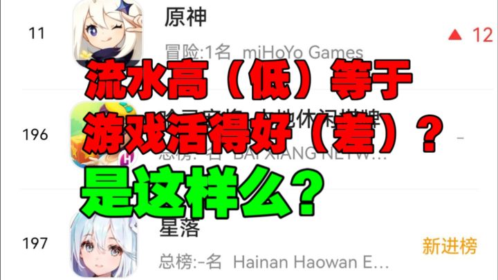 流水高(低等于游戏活得好(差,是这样么?星落打破常规,启动截图