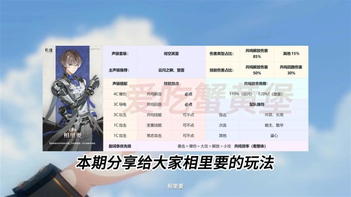 相里要保姆级教学,吟霖,长离配队手法截图