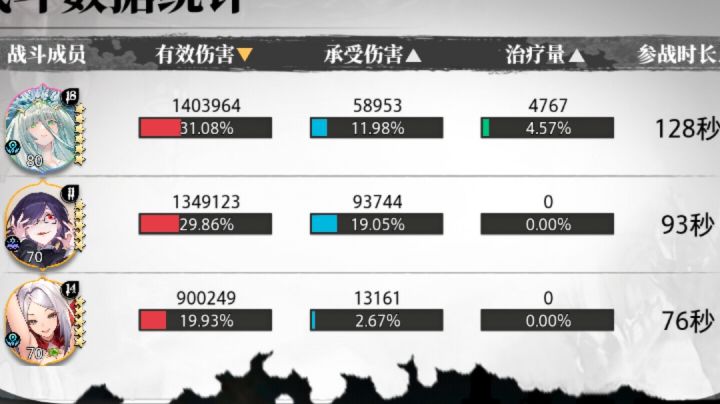 绝地反击+暴力美学截图
