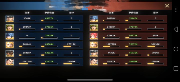 二打五绝地翻盘截图
