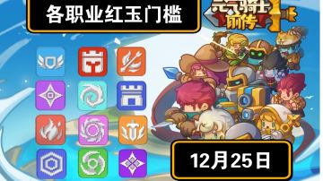 【红玉日报】各职业红玉门槛一览，12月25日