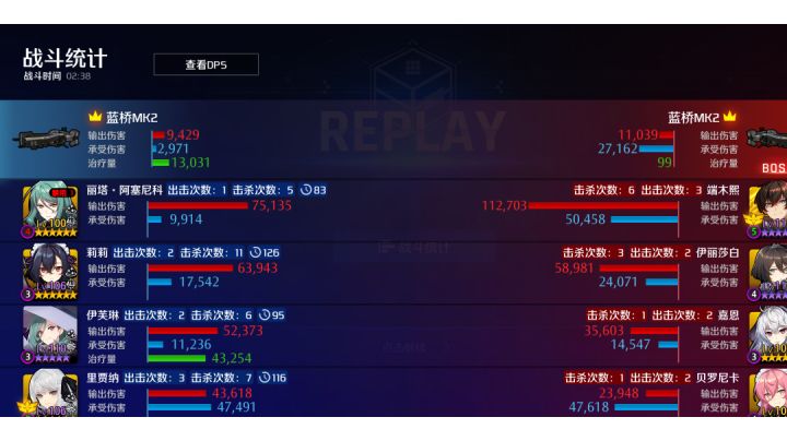 姐姐被ban？纯辅助照样乱杀截图