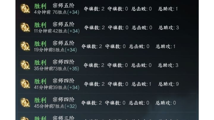 血河打这个抢旗子,除非队友全挂机,否则输不了截图
