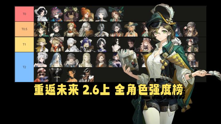 重返未来 2.6上 全角色强度榜解说版截图