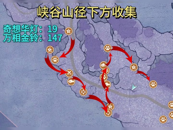 峡谷山径下方收集截图
