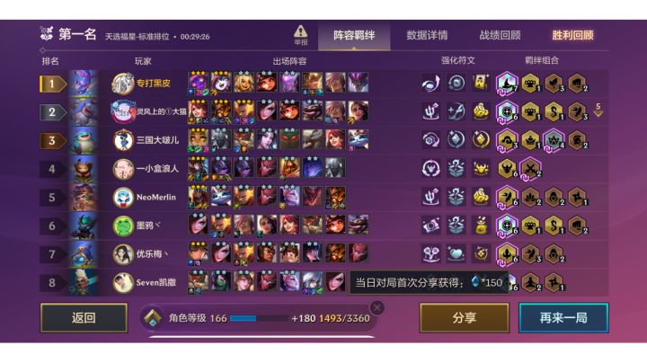 只能说小法输出真滴猛,另外李青yyds截图