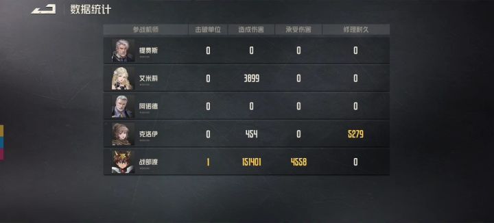 辉龙は伊達じゃない!截图