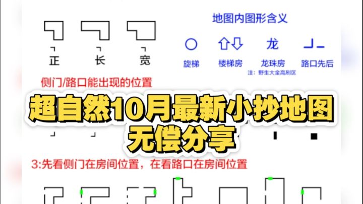 超自然行动组10月最新小抄合集地图截图