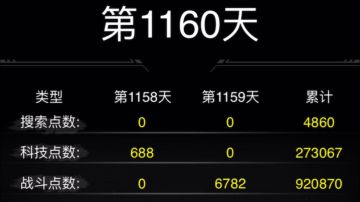 关于战旗哨戒炮蹦迪的问题