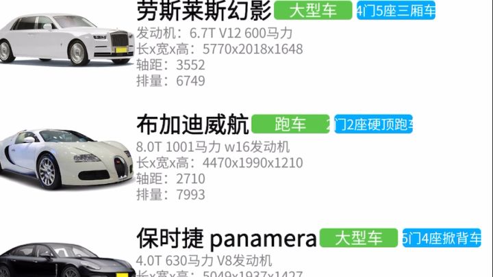 驾考模拟器终极会员截图