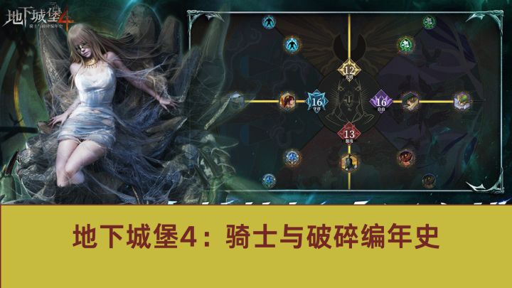 邪神降临的黑暗时代,唯有勇者能带我们前行截图