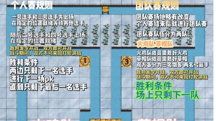 希望之村PK大赛激情混剪截图