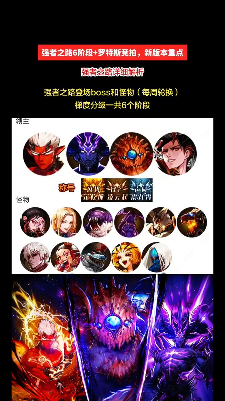 强者之路6阶段+罗特斯竞拍,新版本重点截图