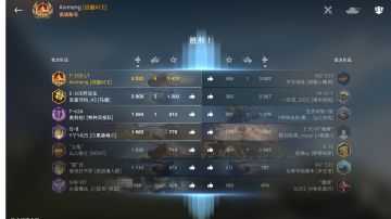 百轻高机动高dpm综合利用