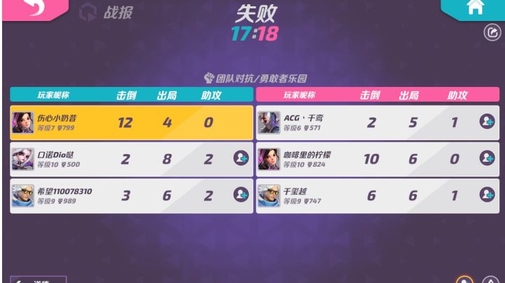 “胜利之风，与我擦肩而过”截图