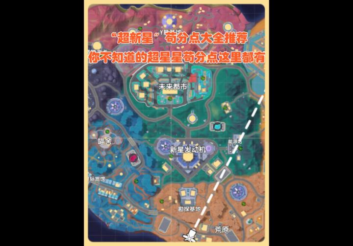 超星星苟分点大全推荐“太阳勘测点”截图