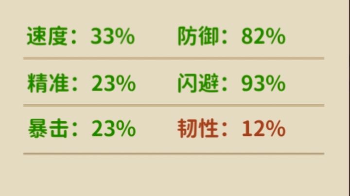 嘘小声点,别让官方看到了截图