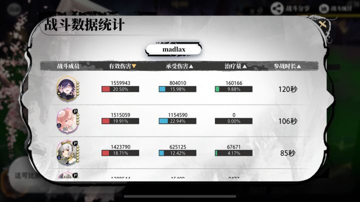召唤队2分钟单刷梦魇岩穴6截图