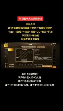 75级套装属性详细解析【15套】
