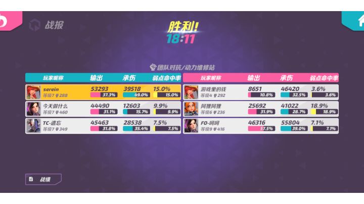 这把是狙击战好吧，我动都不敢动！截图
