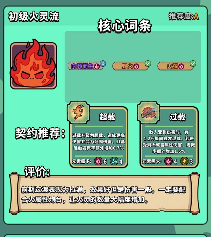 满级火灵套装实战情况截图