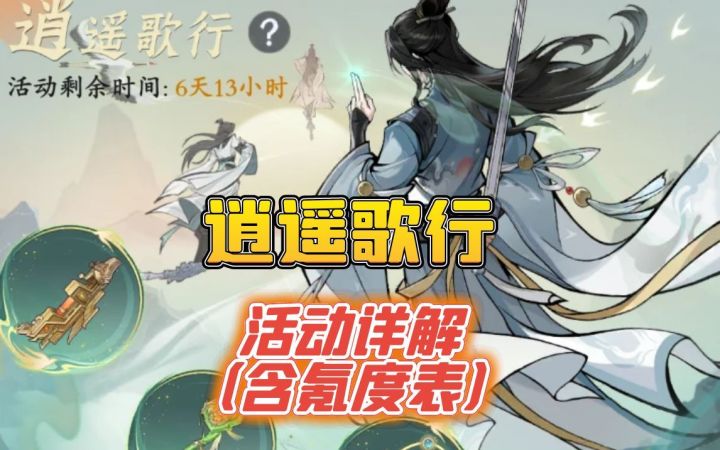逍遥歌行活动详解含氪度表截图