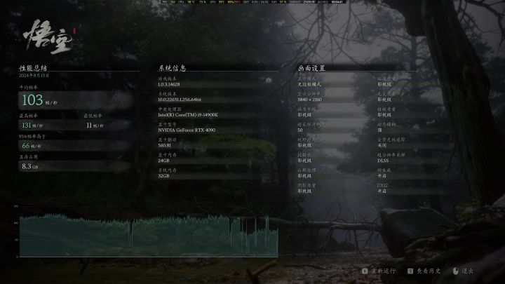 你们黑神话悟空多少帧数呢？什么显卡？百帧稳定这波稳了，4k画质截图