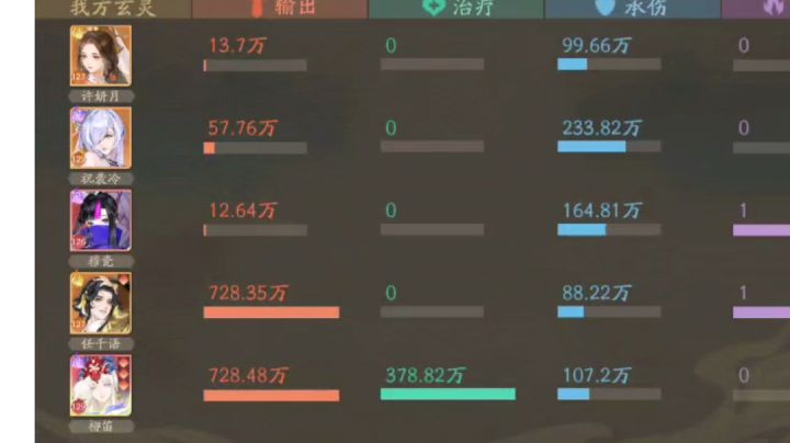 逆天线卡关?--任千语的救赎截图