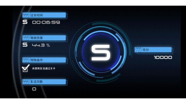 终末者 裸奔S评价截图
