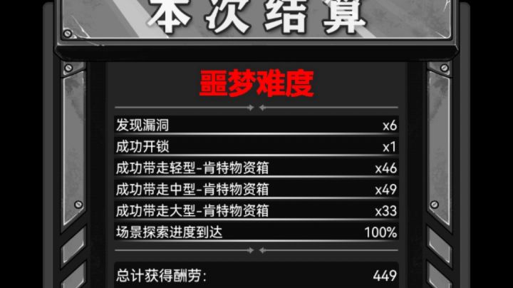 噩梦工厂无道具不钻漏洞攻截图