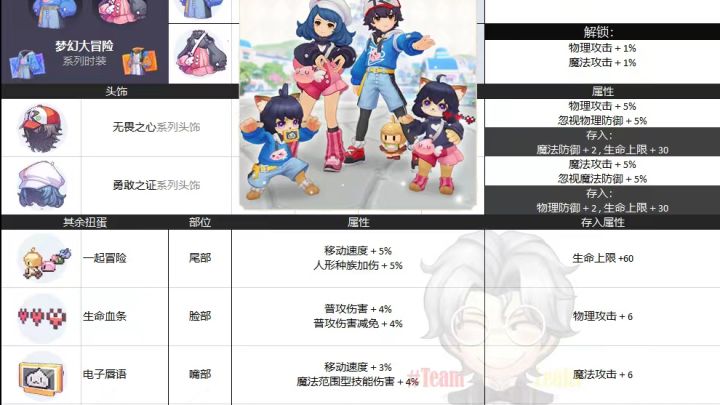8月时装截图