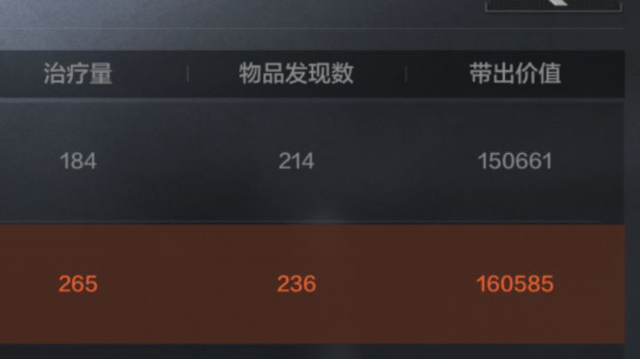 巡逻队:伪装的大哥截图